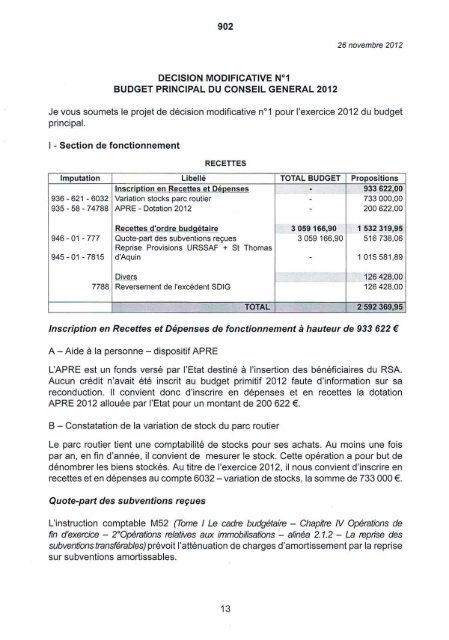 Décision Modificative n°1 - Tarbes-Infos