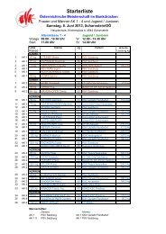 Starterliste - Ãsterreichischer Verband fÃ¼r Kraftdreikampf