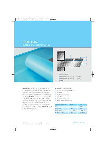 ETHAFOAM - Ravago