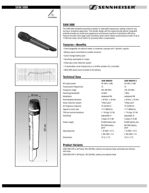 SKM 5000