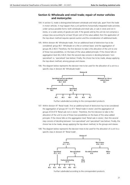 detailed explanation for each SIC code - Biffa