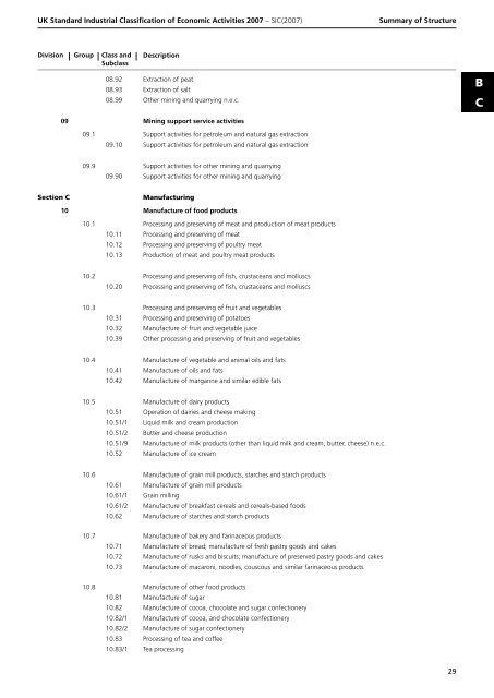 detailed explanation for each SIC code - Biffa