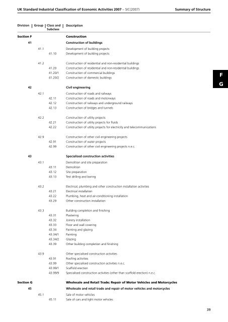 detailed explanation for each SIC code - Biffa