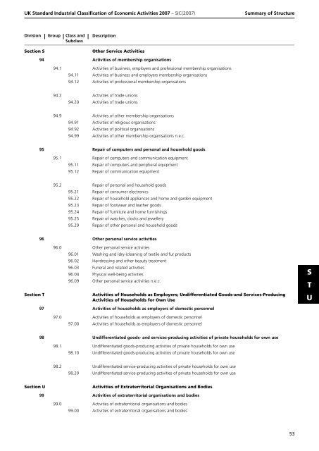 detailed explanation for each SIC code - Biffa