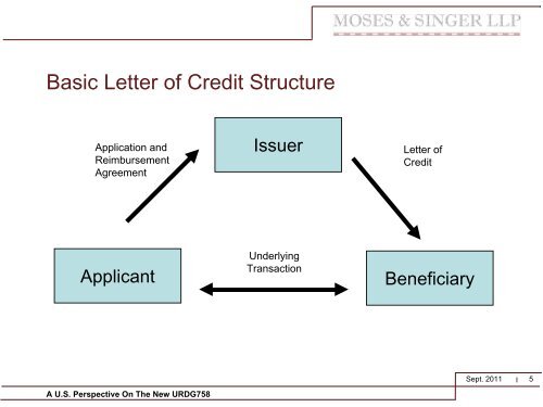 Bank of America, N.A. - Moses & Singer, LLP