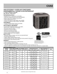 high efficiency 16 seer air conditioner environmentally sound r-410a ...