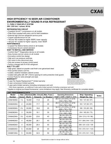 high efficiency 16 seer air conditioner environmentally sound r-410a ...