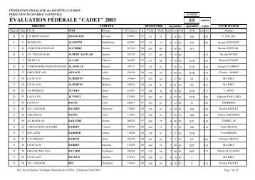 Ã©valuation fÃ©dÃ©rale "cadet" 2003 - FÃ©dÃ©ration franÃ§aise des sociÃ©tÃ©s ...