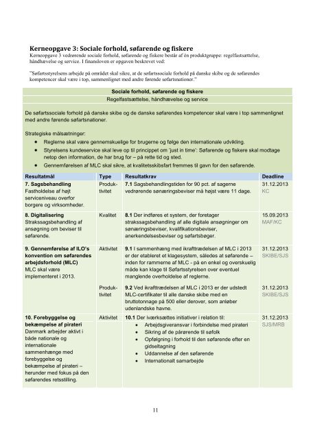 Resultatkontrakt 2013-2016 - SÃ¸fartsstyrelsen