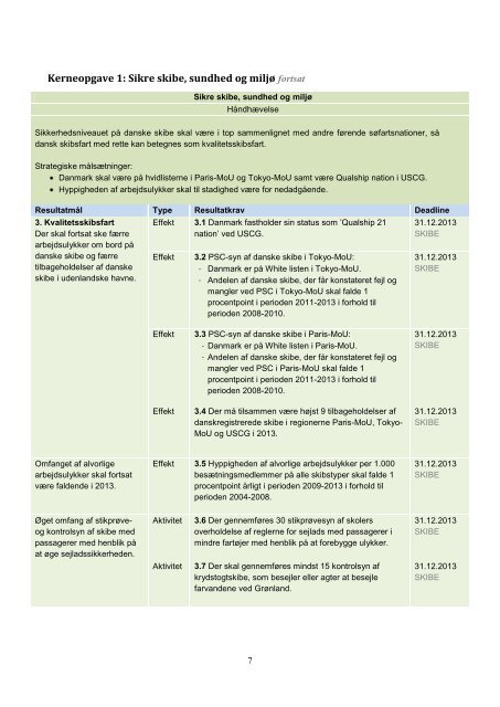 Resultatkontrakt 2013-2016 - SÃ¸fartsstyrelsen