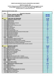 Sanatate Publica Si Management