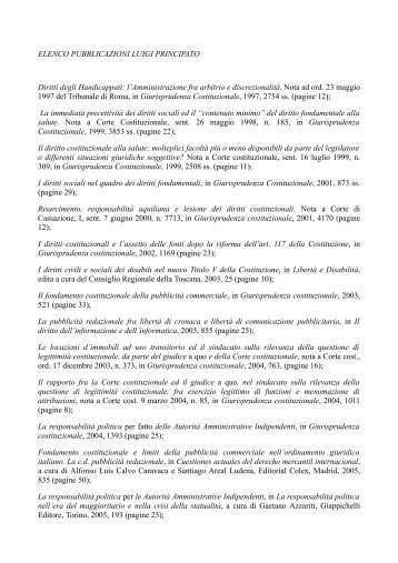 ELENCO PUBBLICAZIONI LUIGI PRINCIPATO.doc - NeoOffice Writer