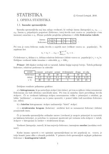 Opisna statistika