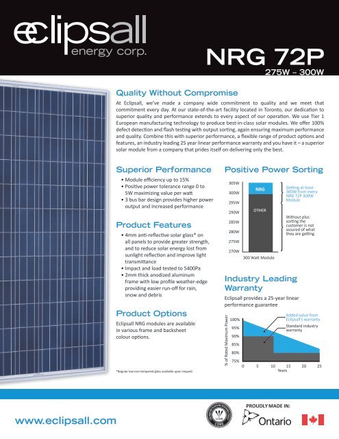 NRG 72 P Series - Eclipsall