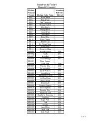 Isacord To Floriani Thread Conversion Chart