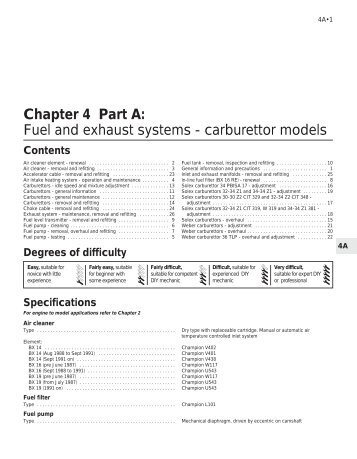 Chapter 4 Part A: Fuel and exhaust systems - carburettor models