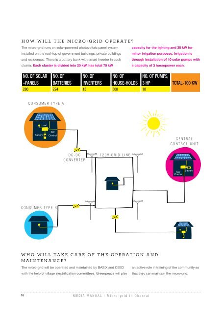 media manual_low res final