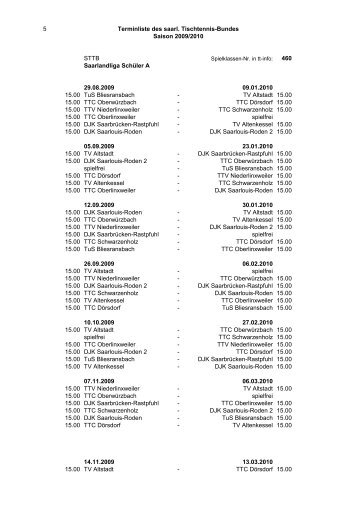 Spielplan 1. und 2. SchÃ¼ler A 2009 2010 Saarlandliga als pdf-Datei