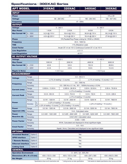 300XAC Series Modular AC Power Sources - Texinstrumentos.com.br