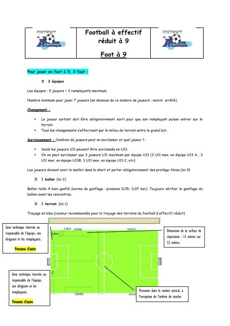 Football Ã effectif rÃ©duit Ã 9 Foot Ã 9