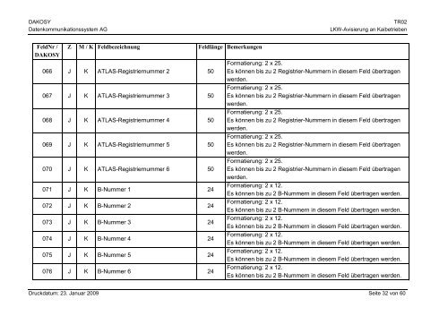 Transaktion TR02 - DAKOSY Datenkommunikationssystem AG