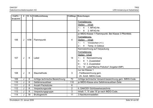 Transaktion TR02 - DAKOSY Datenkommunikationssystem AG