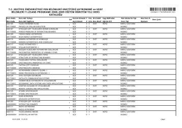 liste - Fen Bilimleri Enstitüsü - Erciyes Üniversitesi