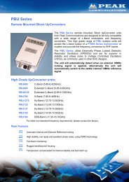 PBU Series - Hiltron Communications