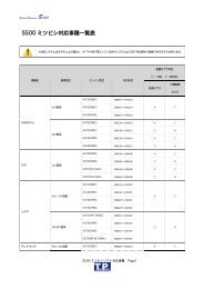 三菱診断ソフト対象車輌表