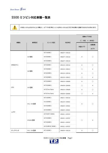 三菱診断ソフト対象車輌表