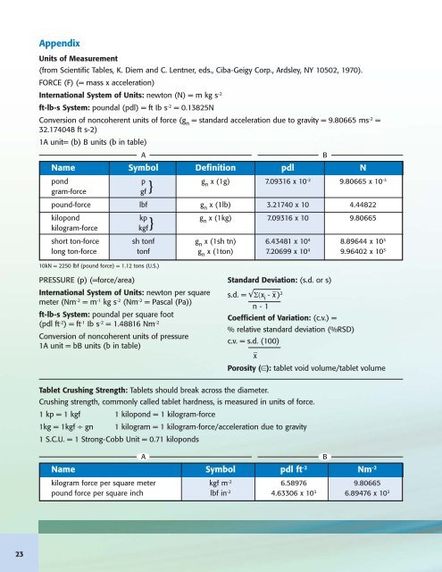 Calcium Phosphate Excipients - Innophos