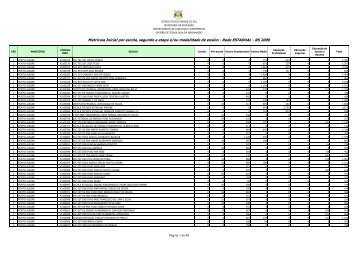 MI EtapaMod ESTADUAL 2009 ESCOLA - Secretaria de EducaÃ§Ã£o ...