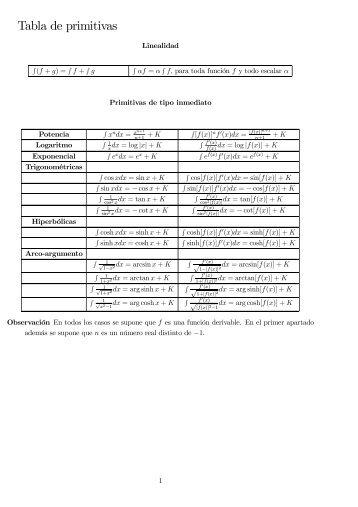 Tabla de integrales