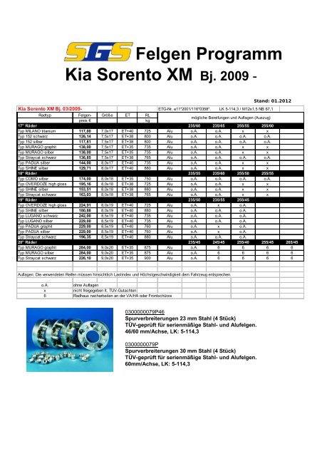 Kia Sorento XM Bj. 2009- - SGS