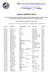 Diploma EUROPA UNITA AIR - Associazione Italiana Radioascolto