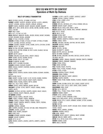 2012 Expanded Results: Operators, Multi Stations