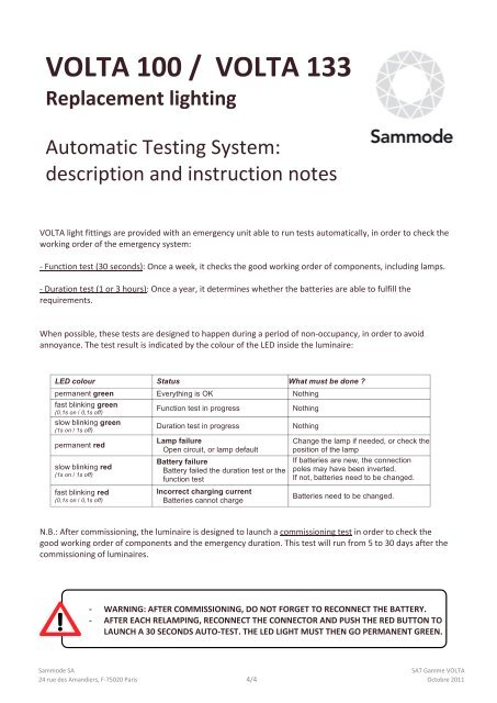 VOLTA 100 / VOLTA 133 Notice de montage - Sammode