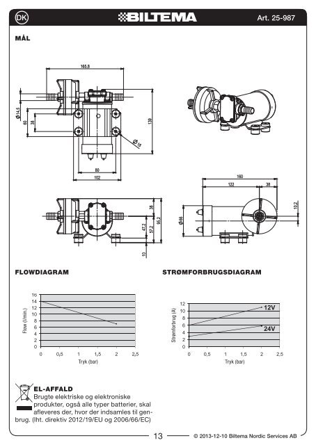 vatten/dieselpump vann-/dieselpumpe vesi-/dieselpumppu ... - Biltema