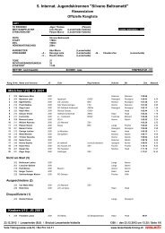 5. Internat. Jugendskirennen 