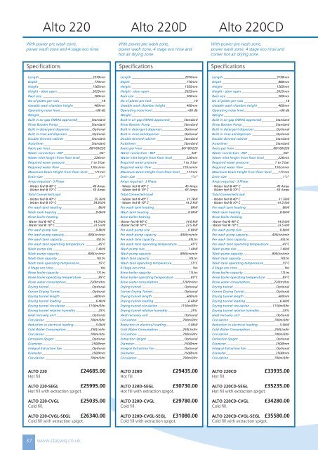 Price List 2013