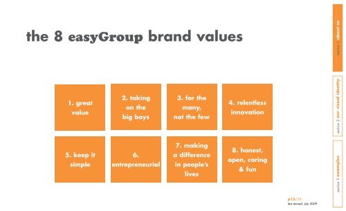 The easyGroup Brand Manual - Bene