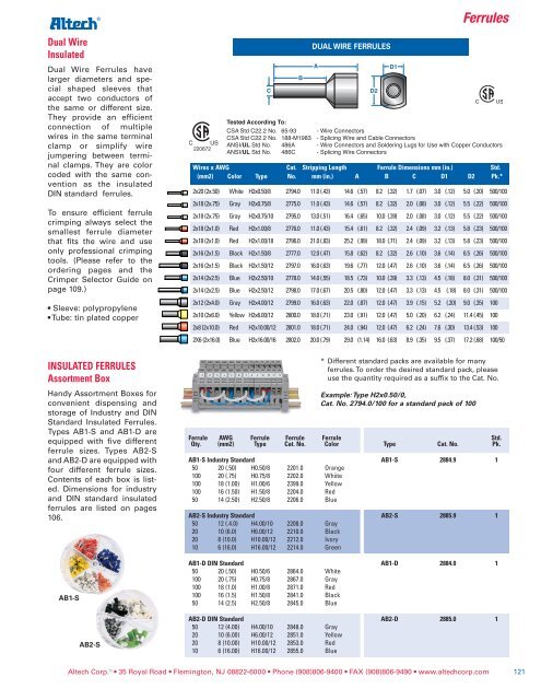 FERRULES