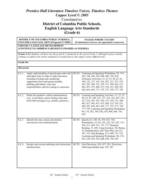 The Best Que Significa Strand En Ingles Y Espanol Frae Kmu End T