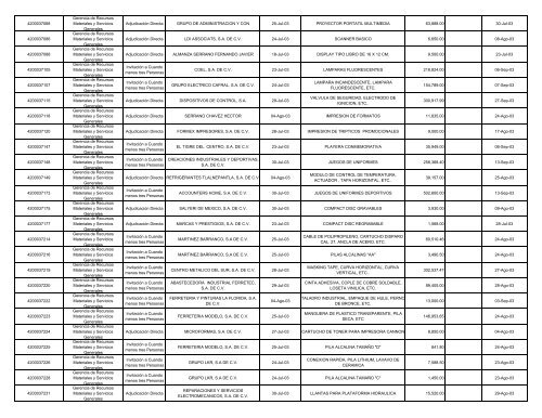 INFORME CORPORATIVO CONSOLIDADO.XLS - Ri.pemex.com