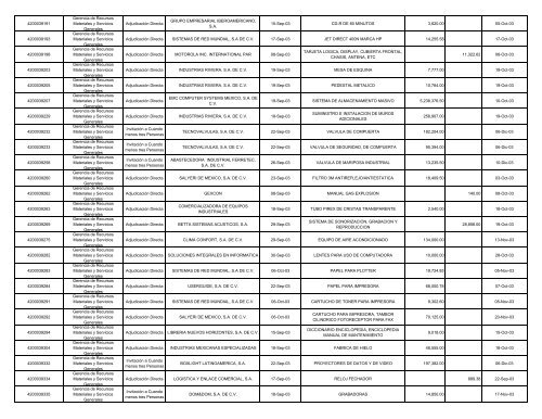 INFORME CORPORATIVO CONSOLIDADO.XLS - Ri.pemex.com