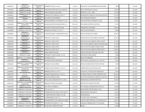 INFORME CORPORATIVO CONSOLIDADO.XLS - Ri.pemex.com