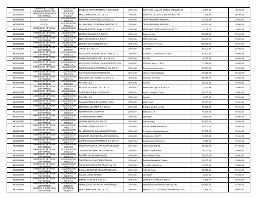 INFORME CORPORATIVO CONSOLIDADO.XLS - Ri.pemex.com