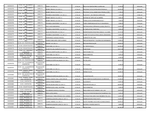 INFORME CORPORATIVO CONSOLIDADO.XLS - Ri.pemex.com