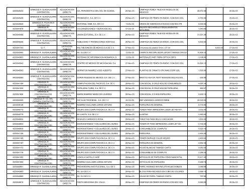 INFORME CORPORATIVO CONSOLIDADO.XLS - Ri.pemex.com