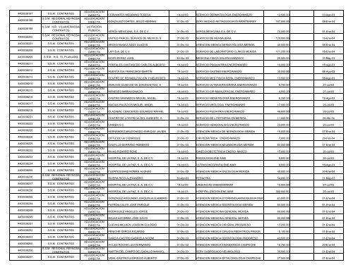 INFORME CORPORATIVO CONSOLIDADO.XLS - Ri.pemex.com